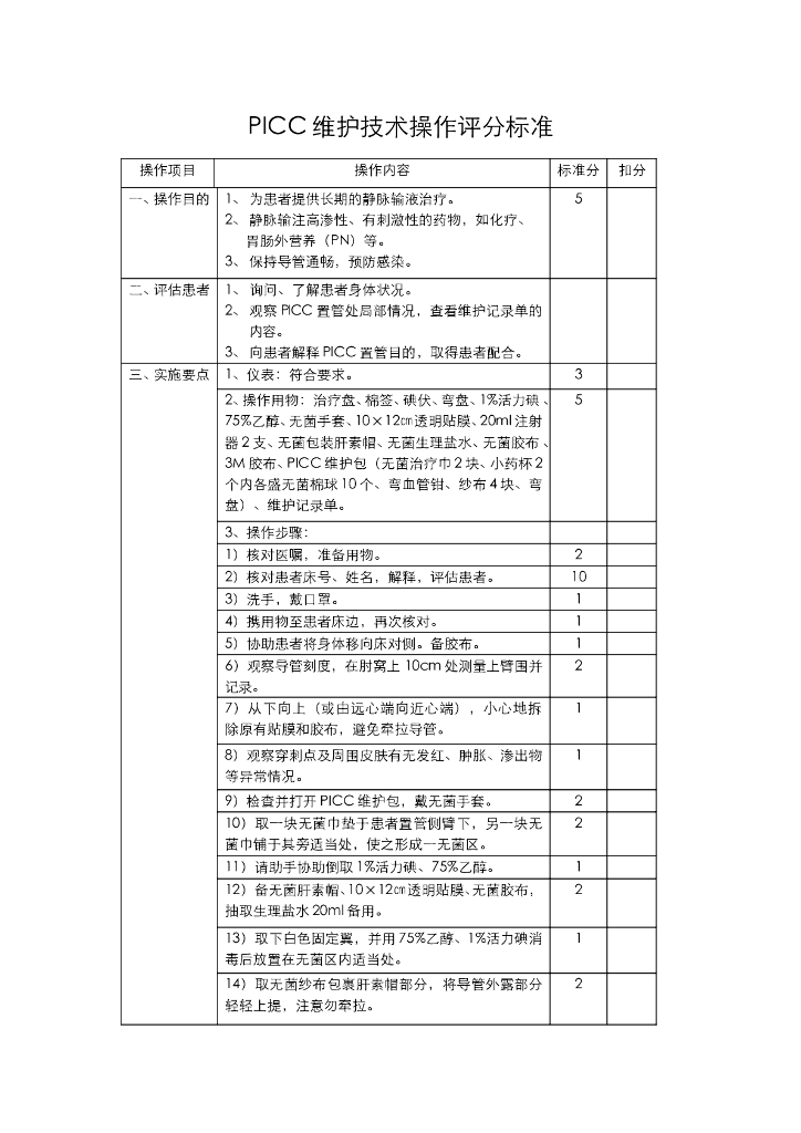 《护理技巧》实验 实训 实习合集