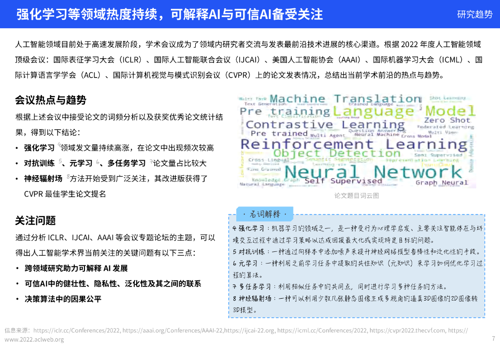 上海数字大脑研究院：2022上半年度人工智能行业报告_第7页