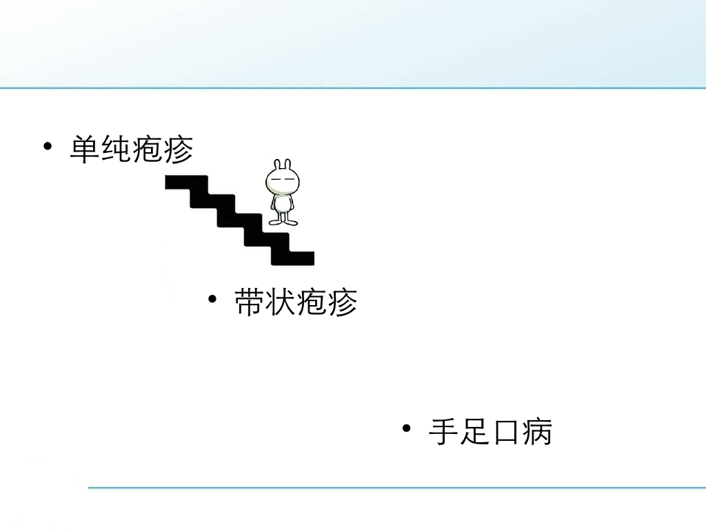 《口腔内科学》演示文稿-带状疱疹