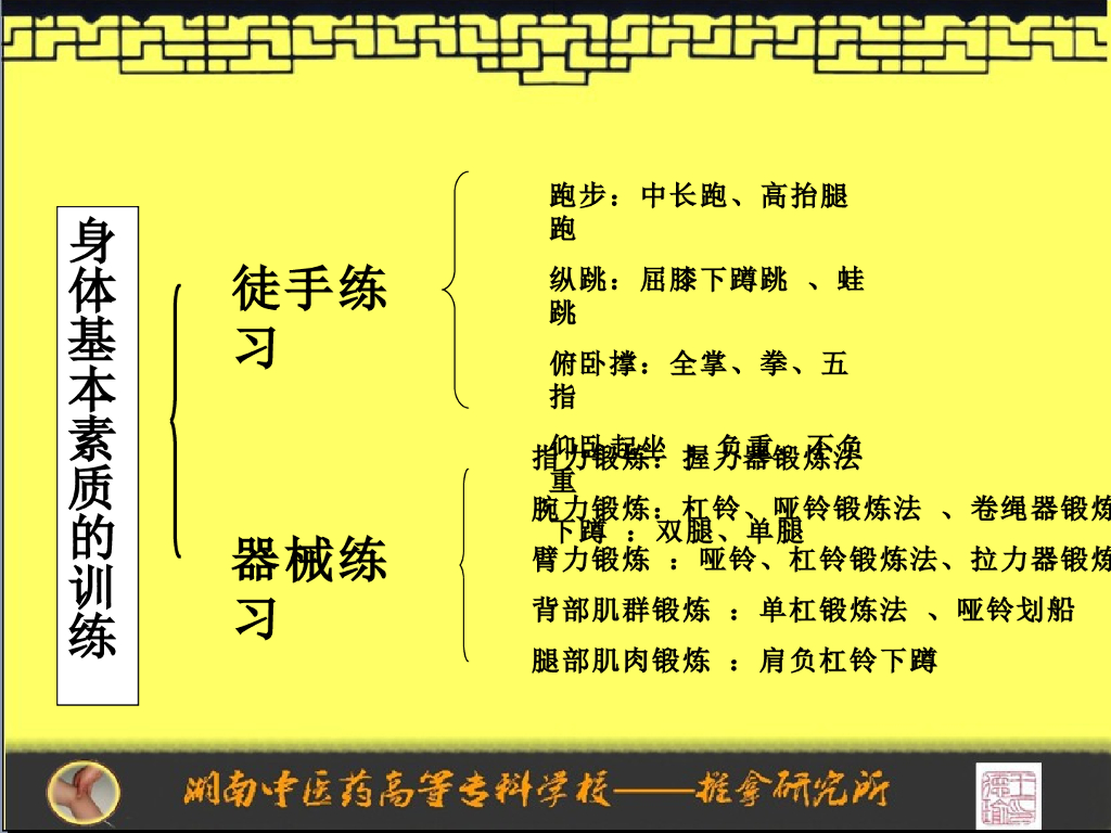 《推拿手法技术》教学课件-推拿基本功_第9页