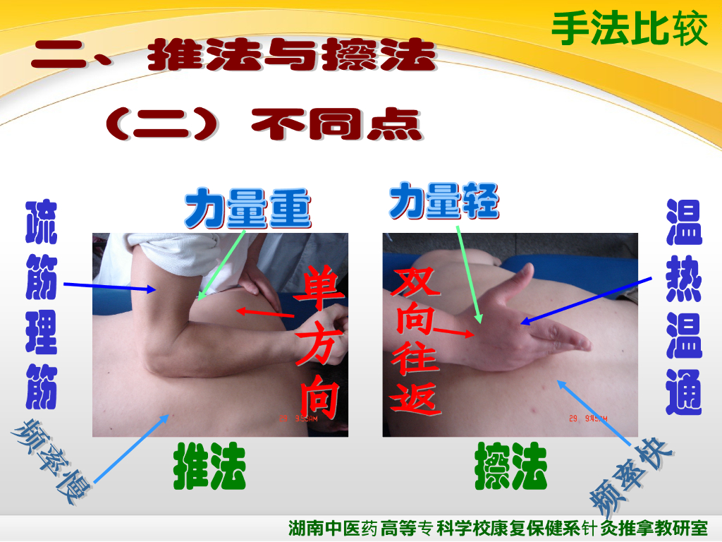 《推拿手法技术》演示文稿-揉法、摩法、推法、擦法_第6页