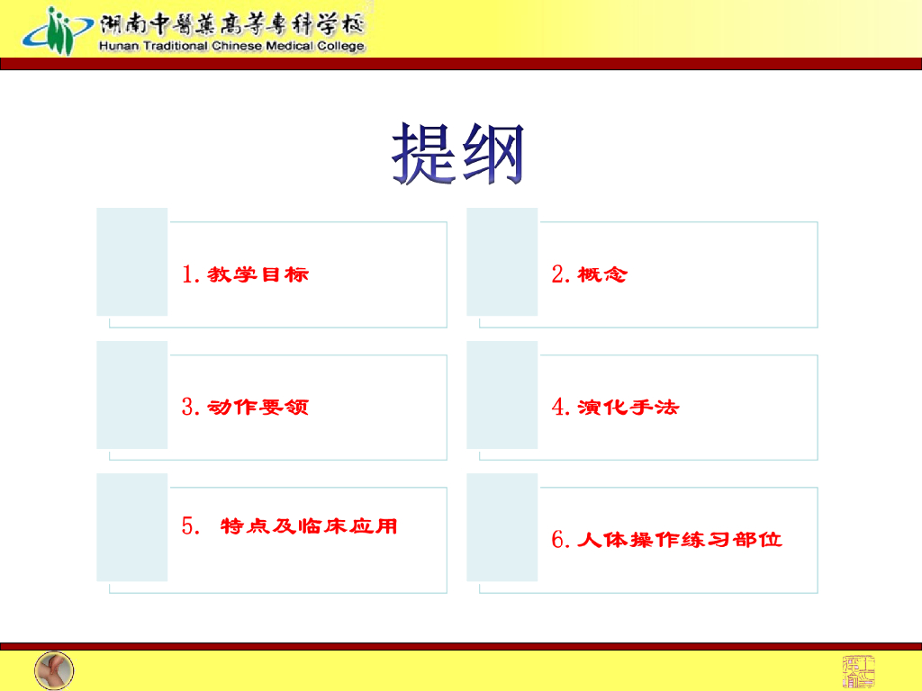 《推拿手法技术》演示文稿-扌衮法教学法课件_第2页