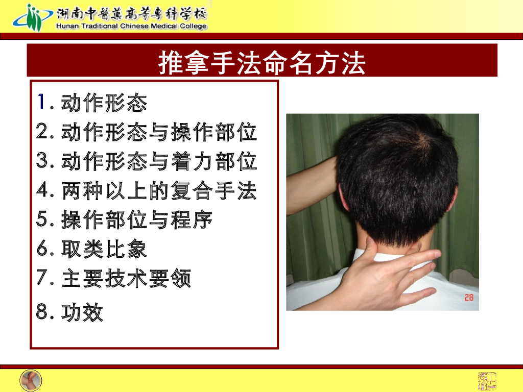 《推拿手法技术》演示文稿-推拿手法命名与分类_第3页