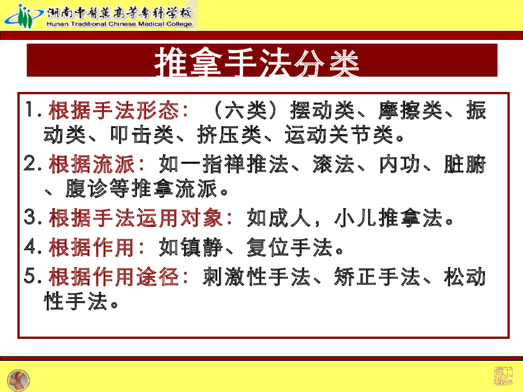 《推拿手法技术》演示文稿-推拿手法命名与分类_第5页