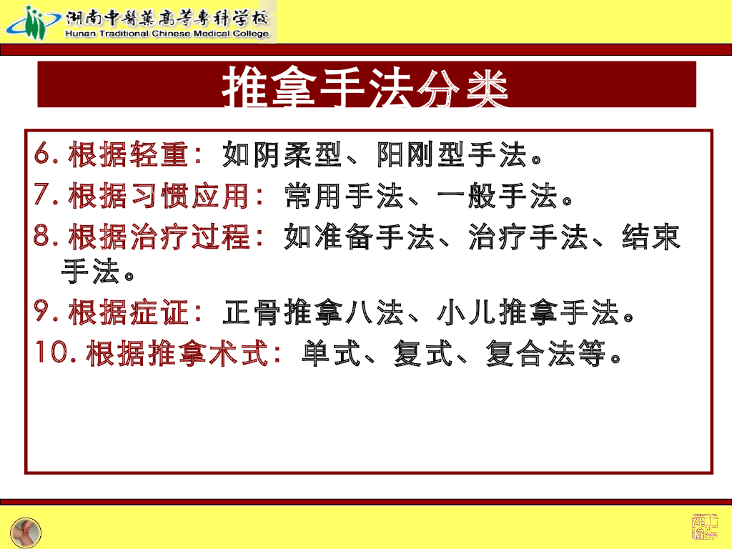 《推拿手法技术》演示文稿-推拿手法命名与分类_第6页
