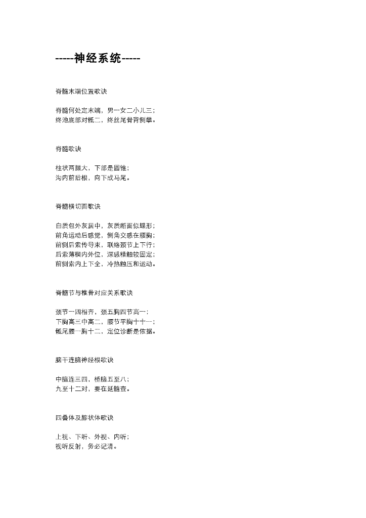 《正常人体结构》学习手册