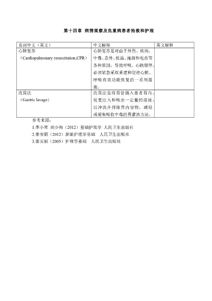 《护理学基础》名词术语解释