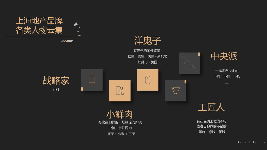 老男人的秀-上海保利品牌最终