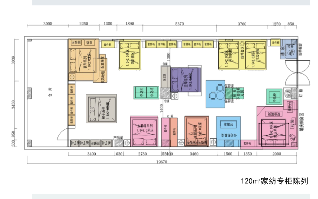 《家纺艺术设计》家纺陈设手法实操_第9页