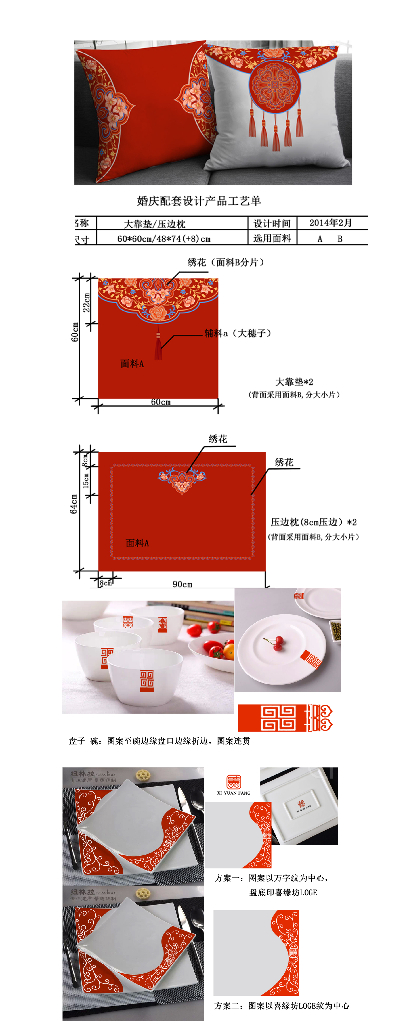 《家纺艺术设计》蓝丝羽新敦煌婚庆配套系列