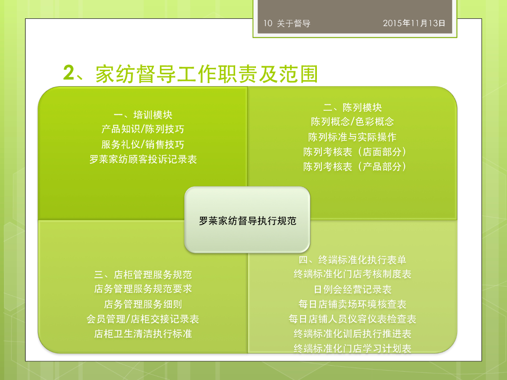 《家纺艺术设计》家纺市场督导_第10页