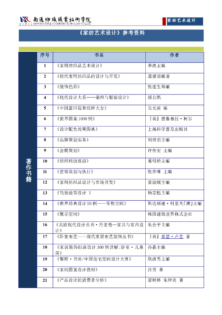 《家纺艺术设计》文献资料一览表