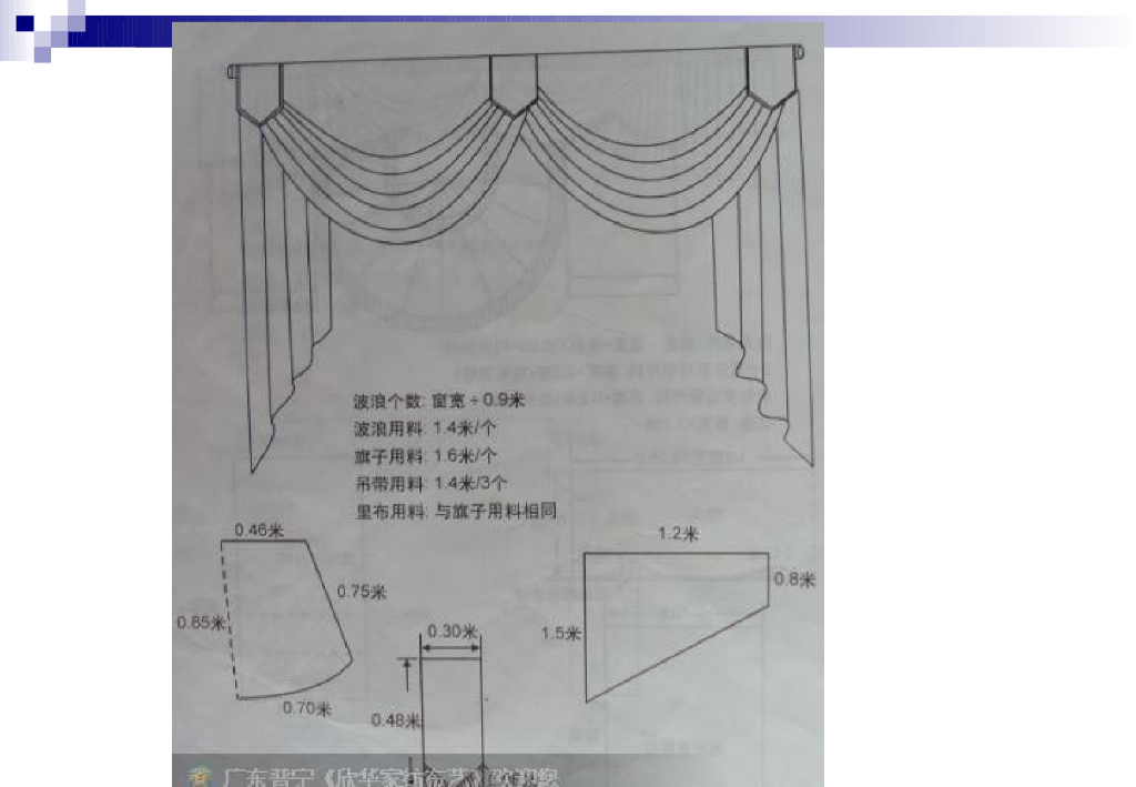 《家纺艺术设计》教学课件-窗帘缝制工艺_第6页
