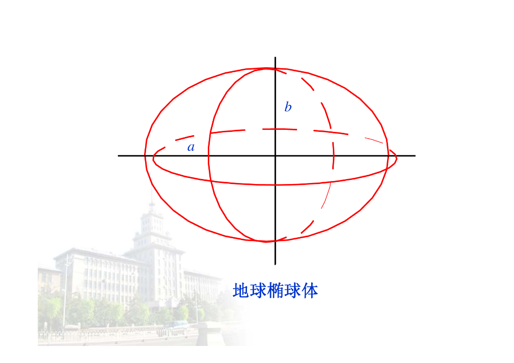 《测量学》第1章_第9页