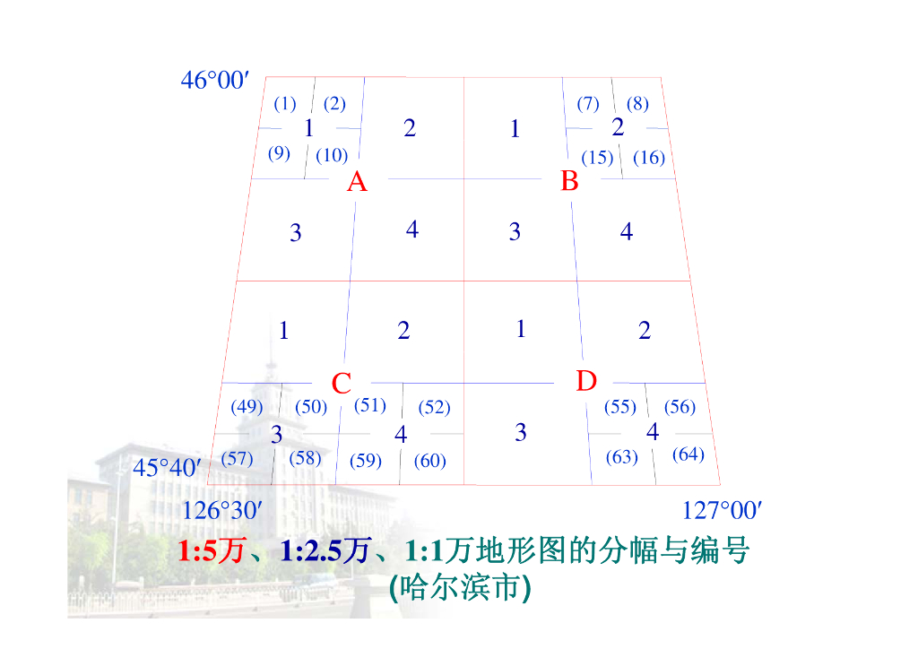 《测量学》第9章_第9页