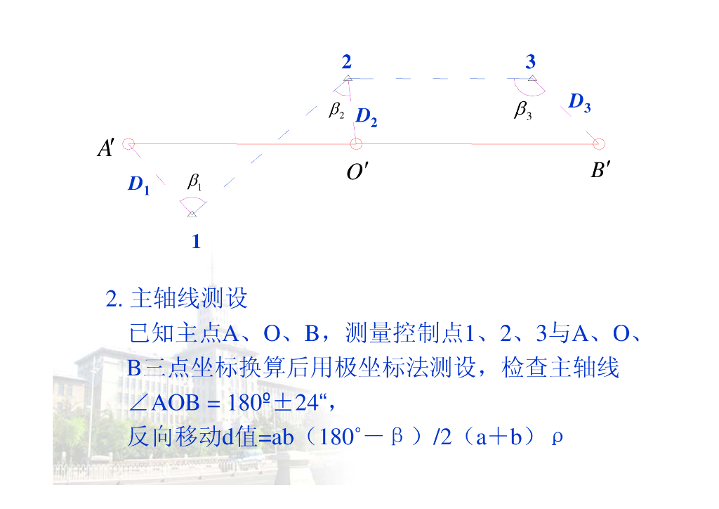 《测量学》第12章_第6页