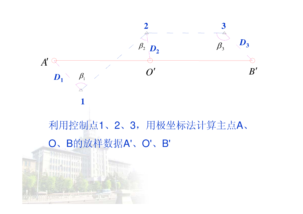 《测量学》第12章_第7页
