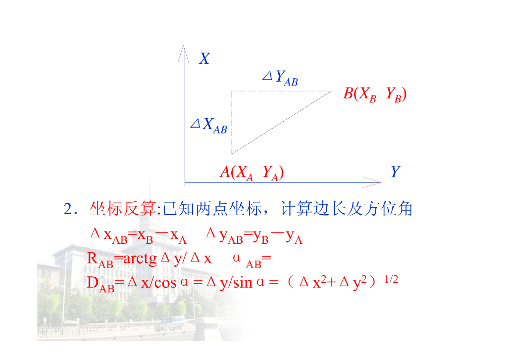 《测量学》第6章_第10页