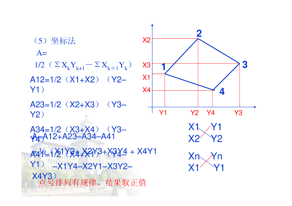 《测量学》第10章_第7页