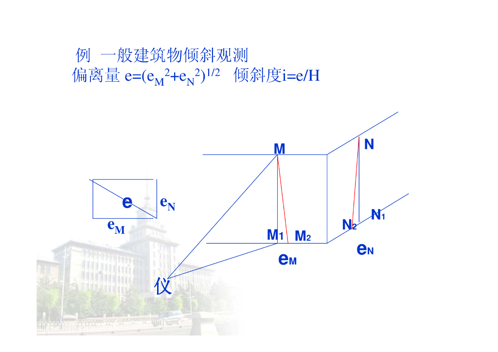 《测量学》第14章_第7页