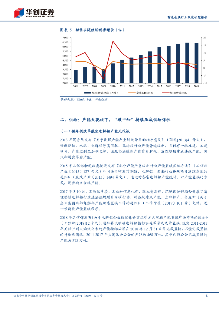 华创证券：“未来金属”铝系列报告三：新能源遇上“碳中和”，重构供需格局_第8页