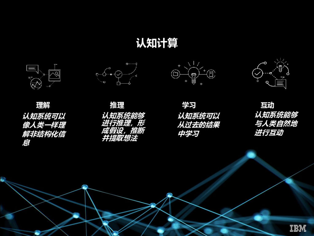 IBM：认知中国 描绘中国人工智能发展蓝图_第6页