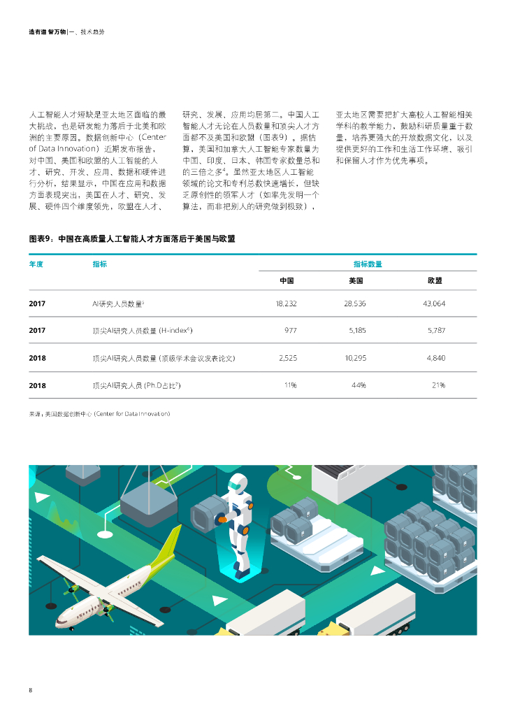 德勤：造有道 智万物——德勤人工智能制造业应用调查_第10页