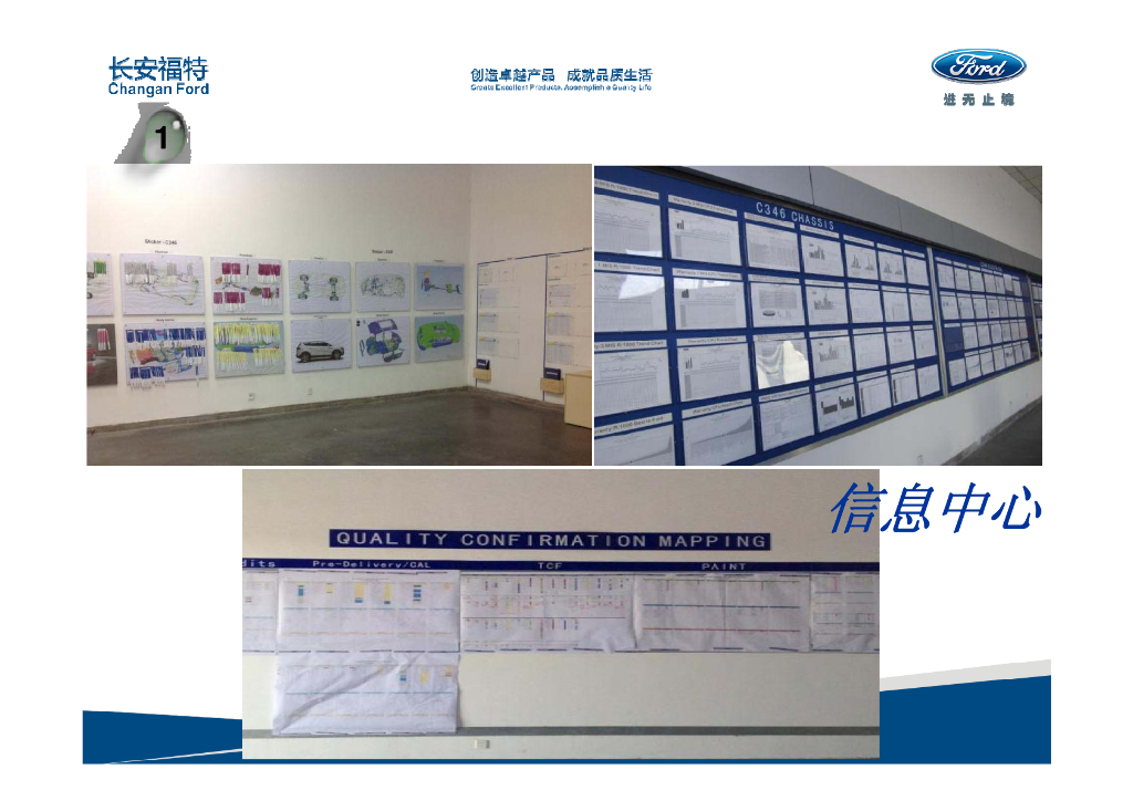 福特全球质量提升流程(GQIP)培训材料_第7页