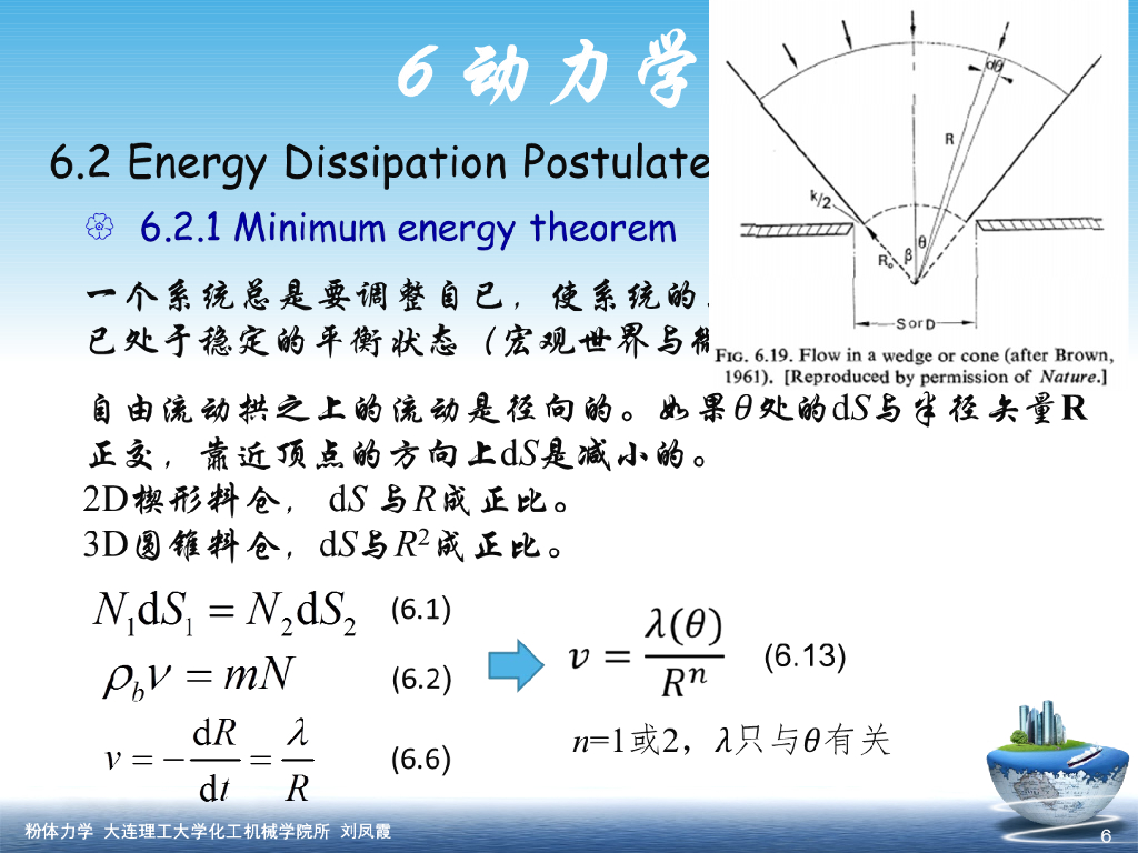 《粉体力学》演示文稿-2015 5-1 流动模型