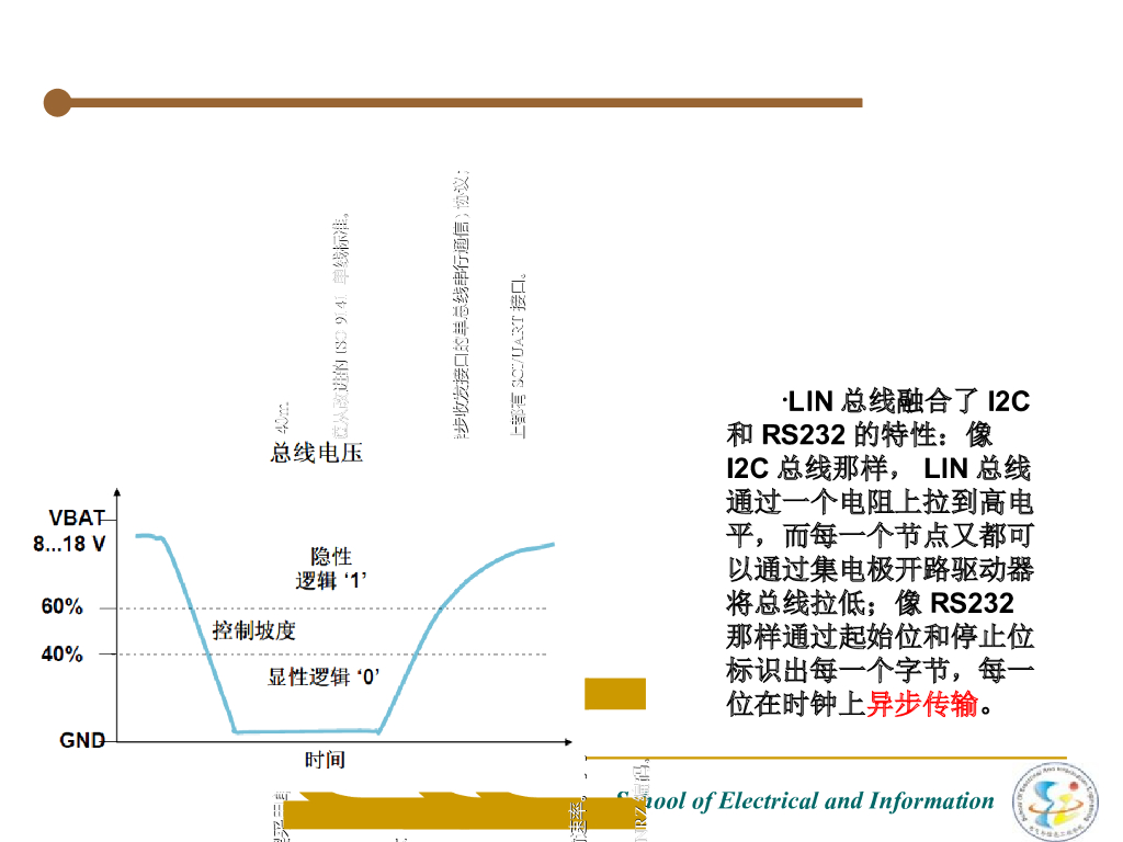 黄爱蓉：汽车LIN总线技术原理PPT课件_第9页