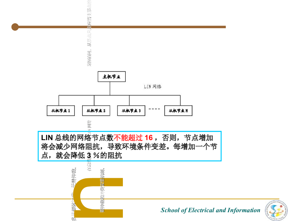 黄爱蓉：汽车LIN总线技术原理PPT课件_第10页