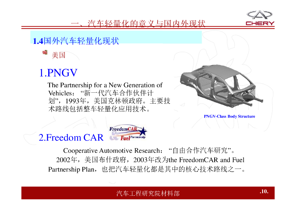 Chery奇瑞汽车：汽车轻量化材料与工艺培训课件_第10页