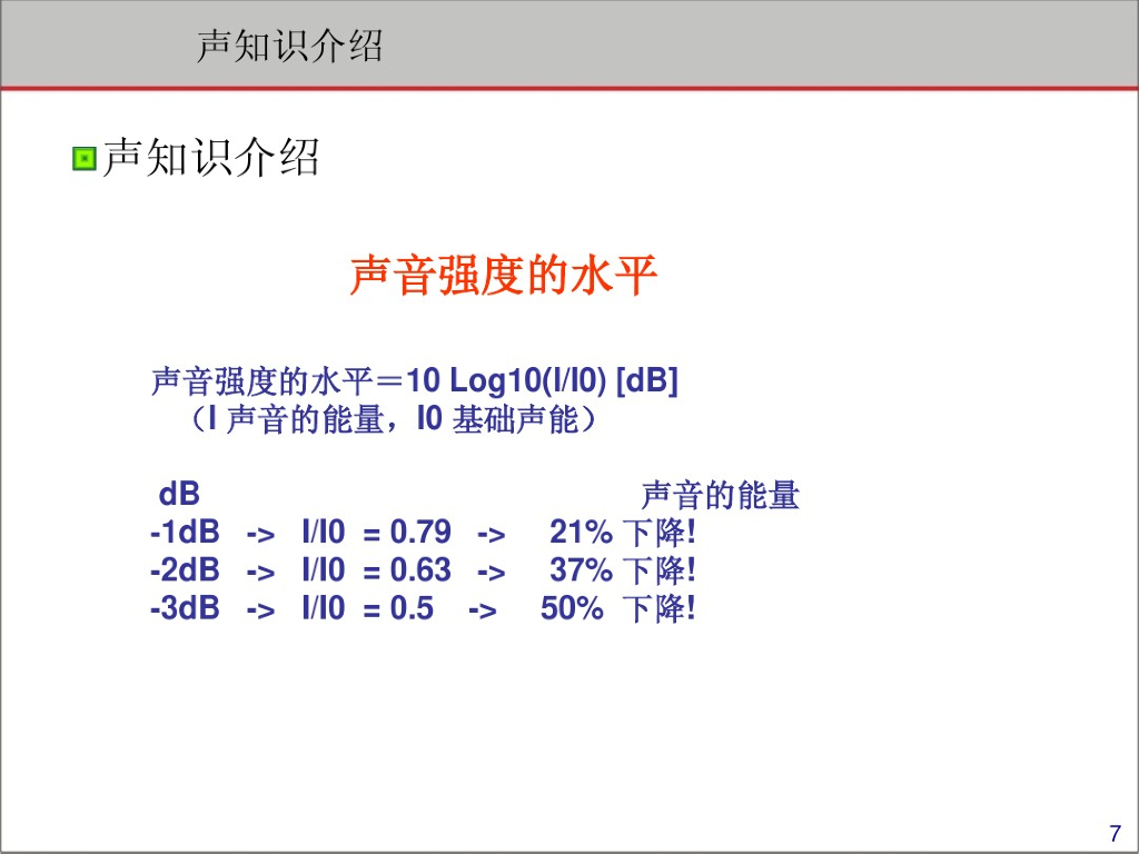 声知识介绍与内饰材料在NVH方面的应用_第7页