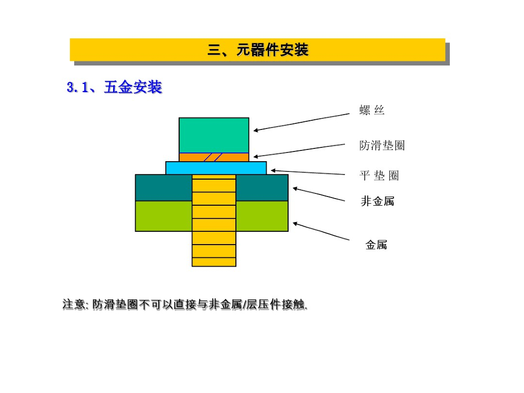 员工素质培养系列：IPC-A-610G标准培训教材PPT_第10页