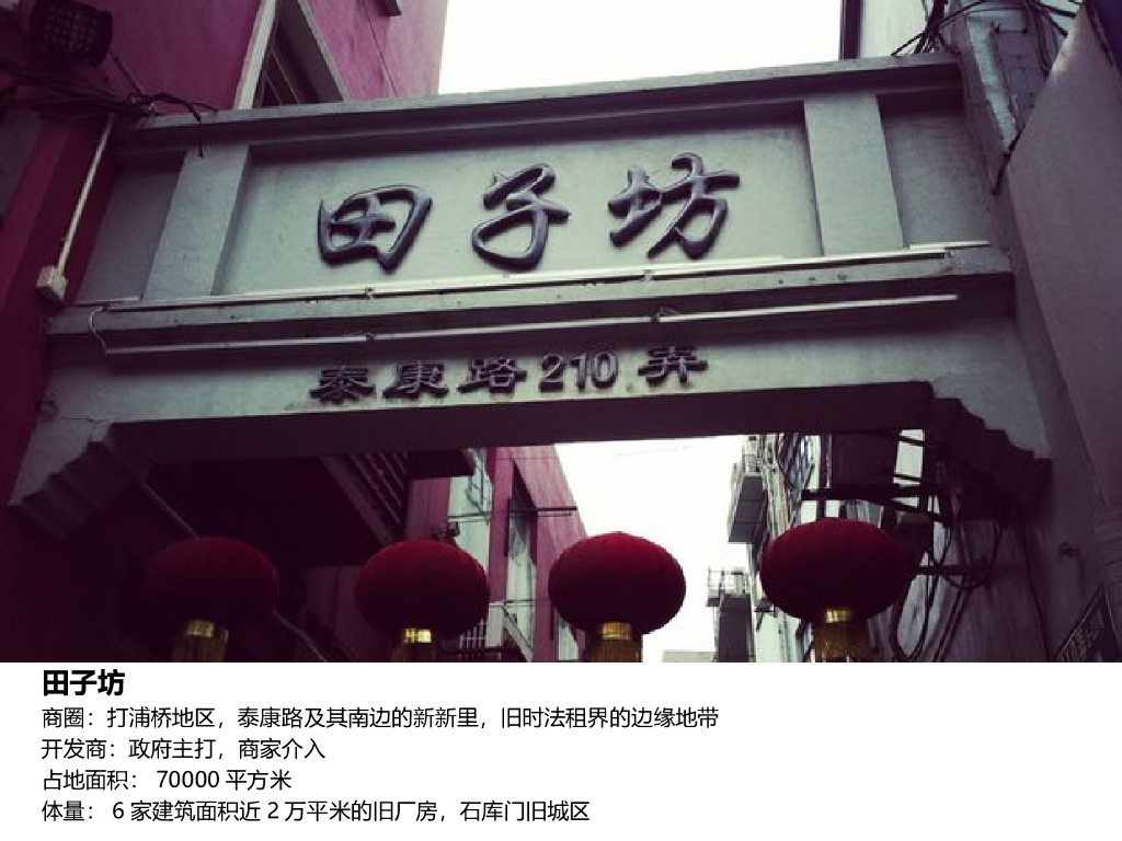 田子坊考察报告