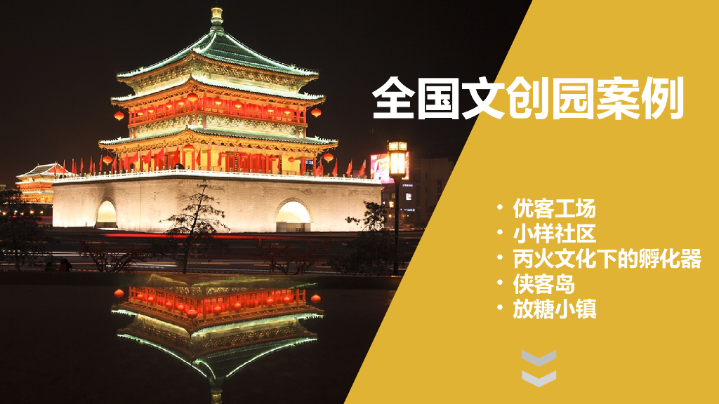 全国共享办公案例分析报告(优客工场、方糖小镇、小样社区等)