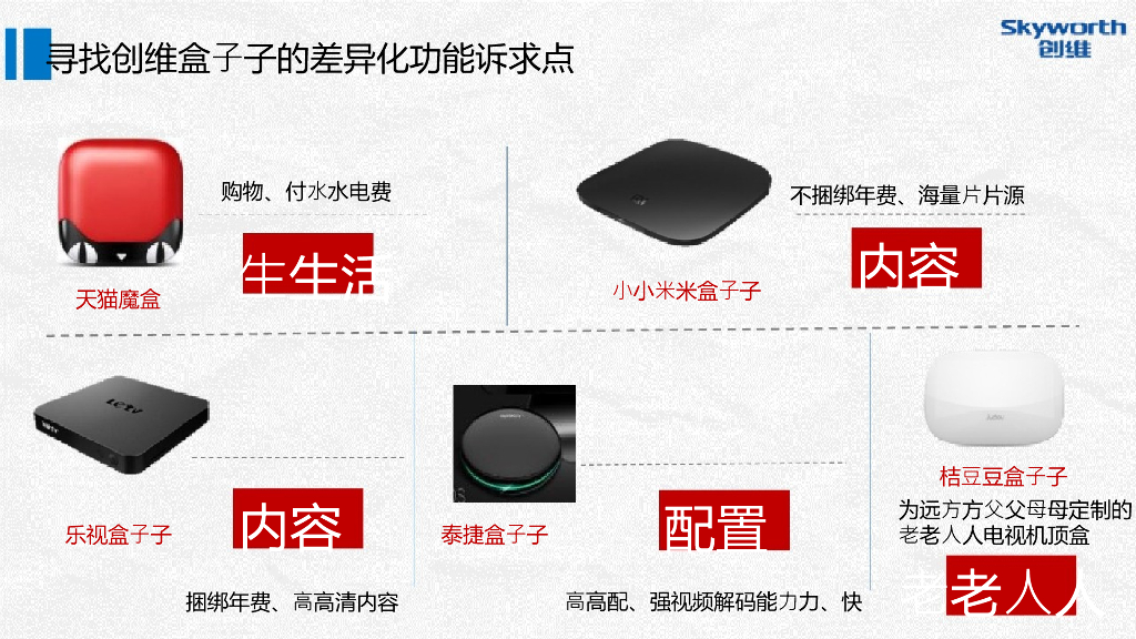 国际4A电通dentsu：创维数字盒子上市发布整合营销执行方案_第7页
