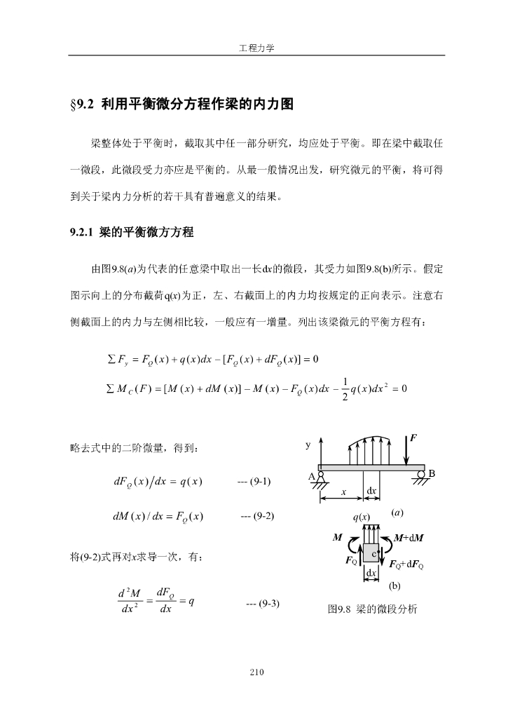 《工程力学》电子教材-第二节 利用平衡微分方程作梁的内力图