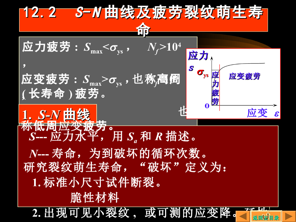 《工程力学》教学课件-S-N曲线及疲劳裂纹萌生寿命