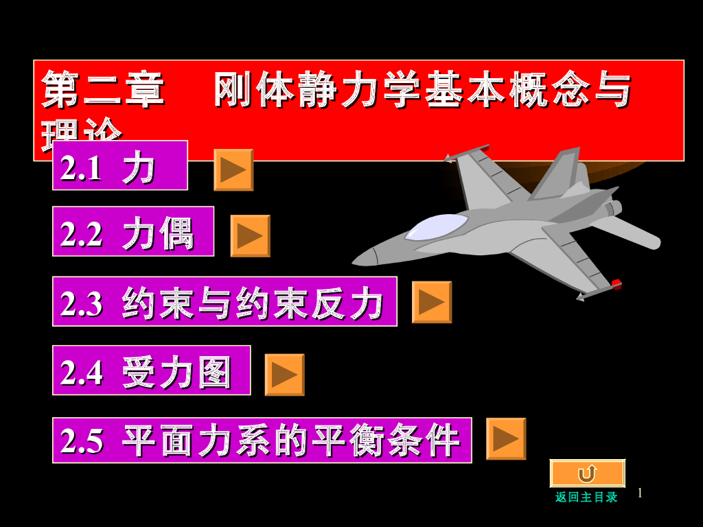 《工程力学》教学课件-第二章 刚体静力学基本概念与理论