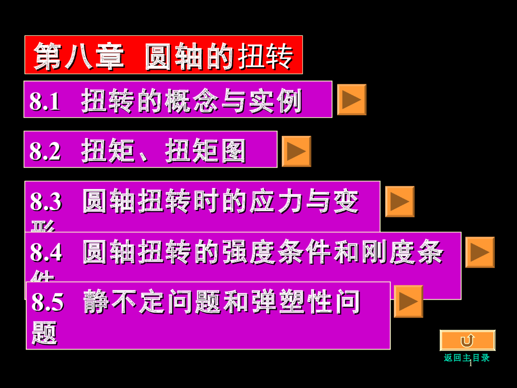 《工程力学》教学课件-第八章 圆轴的扭转