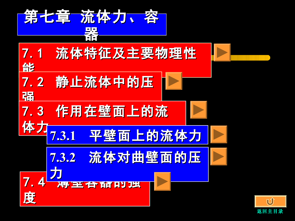 《工程力学》教学课件-第七章 流体力、容器