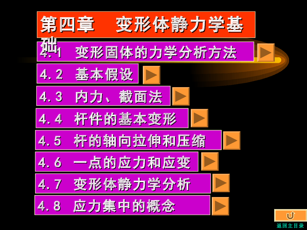 《工程力学》教学课件-第四章 变形体静力学基础