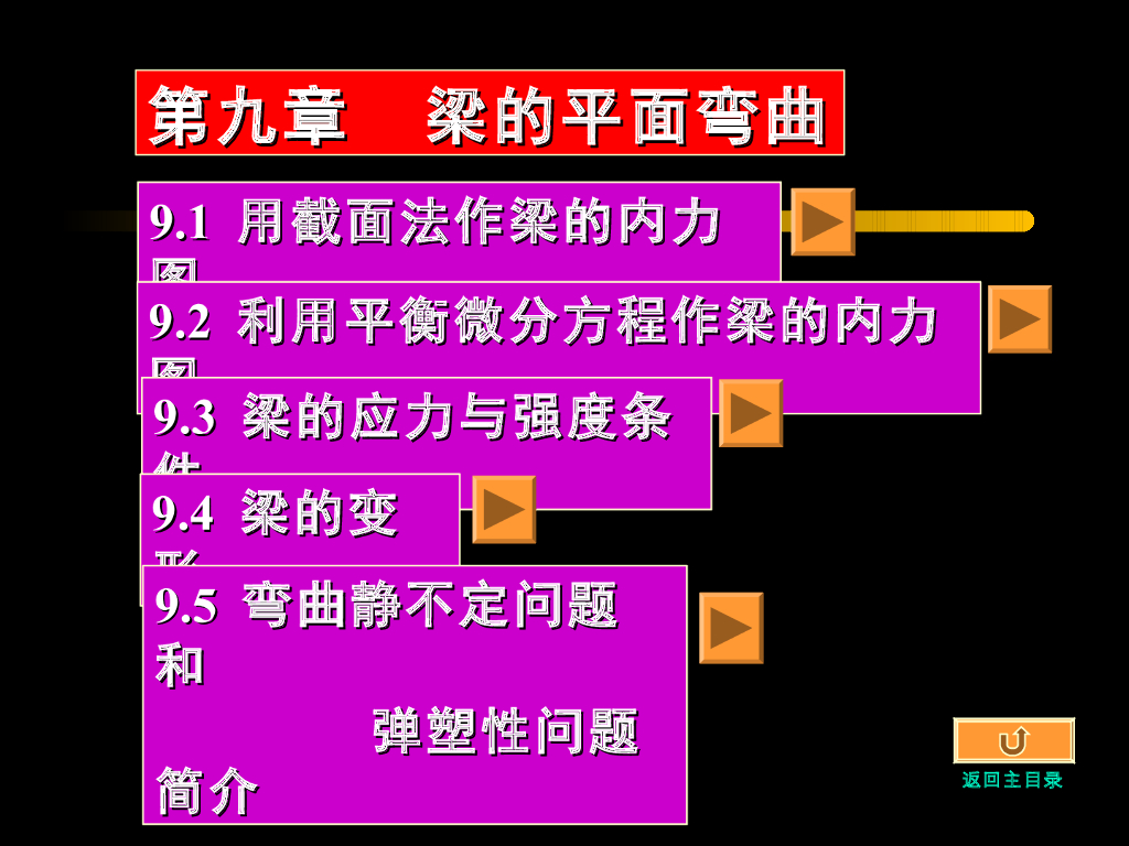 《工程力学》教学课件-第三讲 梁的应力和强度条件