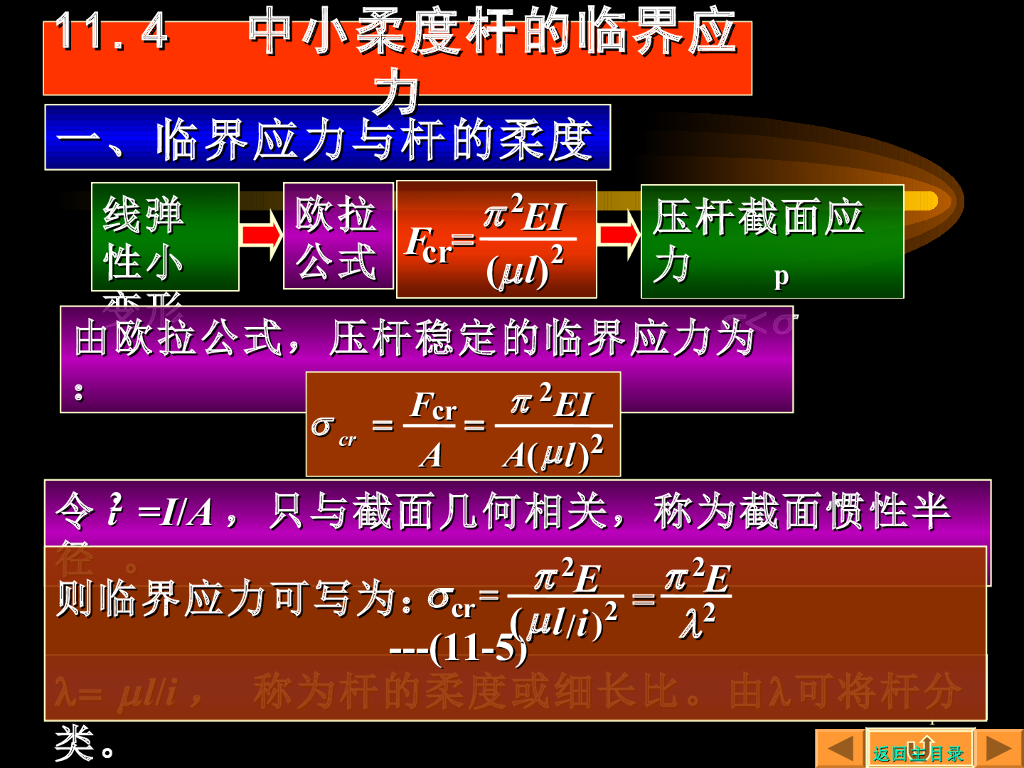 《工程力学》教学课件-中小柔度杆的临界应力