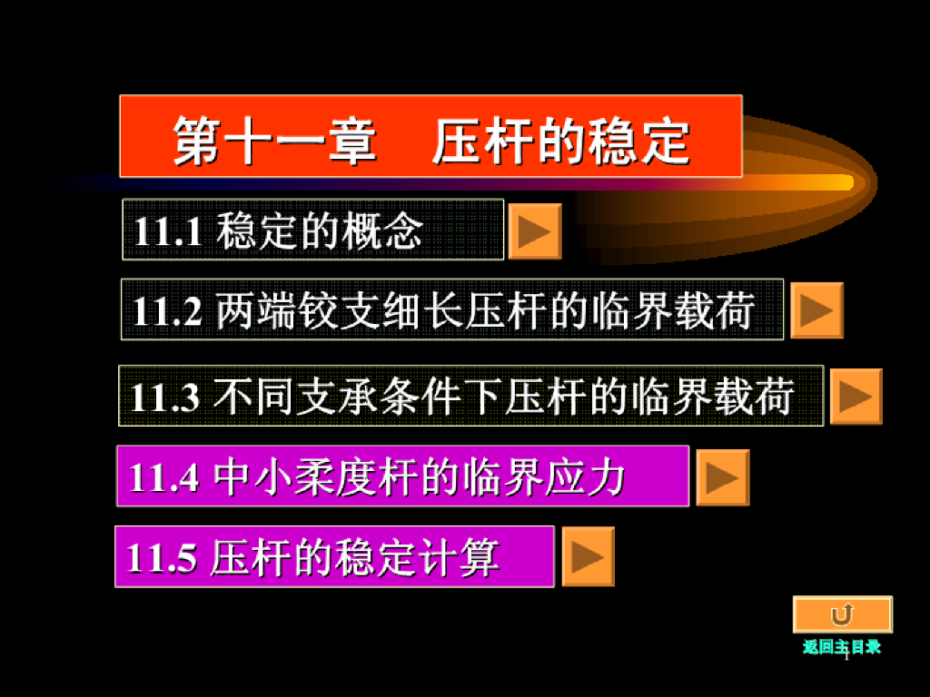 《工程力学》演示文稿-第二讲 不同支承条件下压杆的临界载荷