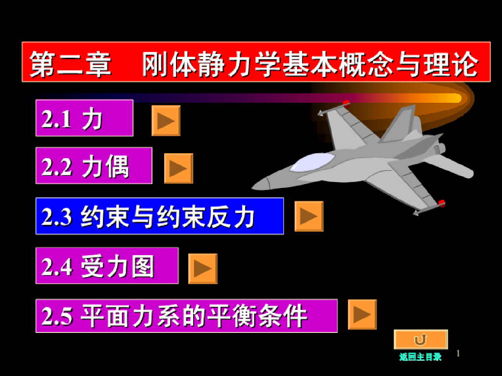 《工程力学》演示文稿-第二讲 约束与约束力