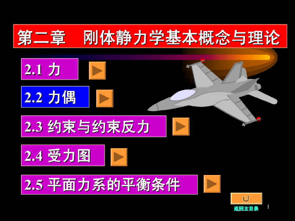 《工程力学》演示文稿-第一讲 力偶
