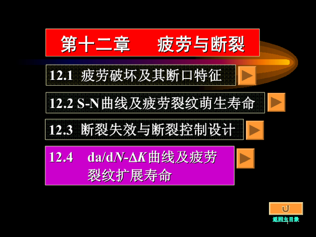《工程力学》演示文稿-第一讲 疲劳破坏及其断口特征
