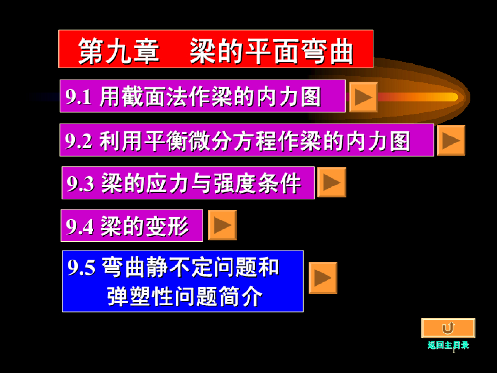 《工程力学》演示文稿-第五讲 弯曲静不定问题和弹塑性问题简介